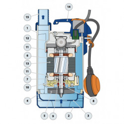 Pompe eau claire DAB DRBLUEPRO50AUT 0,37 kW jusqu'à 14,4 m3/h