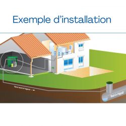 Station de relevage 40L Calpeda CAL40GXVM256 0,25 kW eau légèrement chargée jusqu'à 10,2 m3/h monophasé 220V